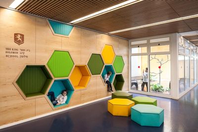 Contemporary Education Breakout