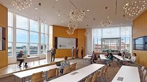 Modern Training Room