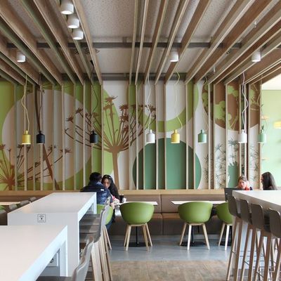 Eclectic IT Cafeteria