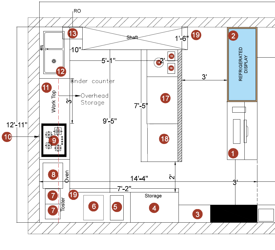 Institutional Cafeteria
