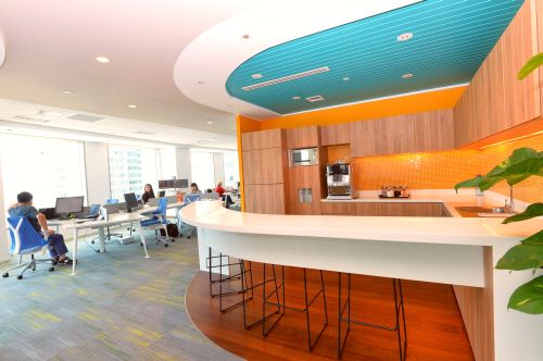 Contemporary IT Breakout