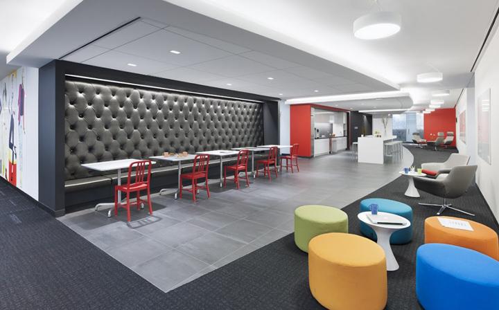 Modern IT Breakout