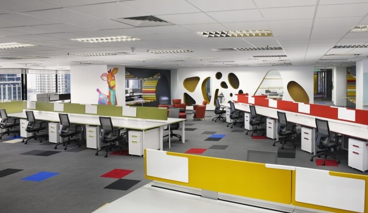 Modern IT Workstation